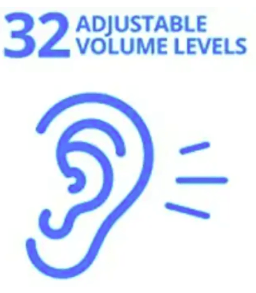 Magicteam Noise Sleep Sound Machine Instruction Manual-5