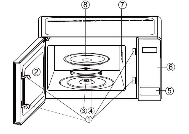 Mainstays MSF0B100072352 Countertop Microwave Oven 3