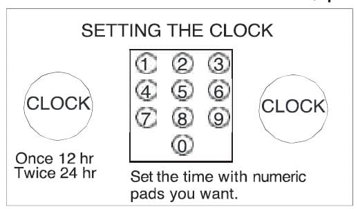 Mainstays MSF0B100072352 Countertop Microwave Oven 5