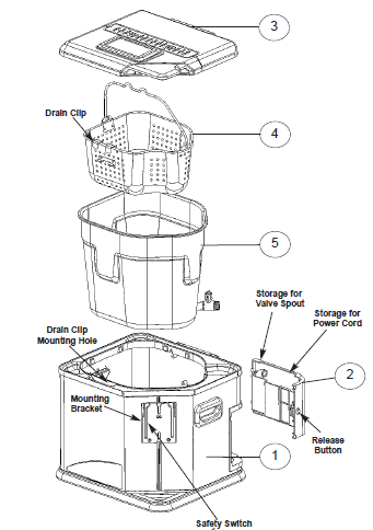 Masterbuilt Butterball Professional Series Turkey Fryer-2