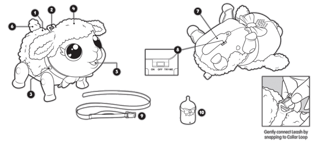 Moose Toys Little Live Pets Lamb Instruction Manual Moose Toys Little Live Pets Mama Guinea Pig Surprise Manual-1