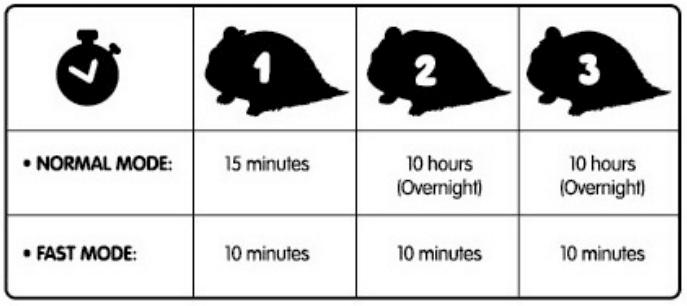 Moose Toys Little Live Pets Mama Guinea Pig Surprise Manual Moose Toys Little Live Pets Mama Guinea Pig Surprise Manual-8