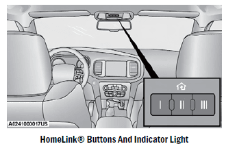 Mopar 2023 Dodge Charger Owners Manual-15