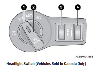 Mopar 2023 Dodge Charger Owners Manual-17
