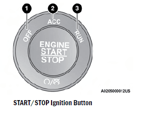 Mopar 2023 Dodge Charger Owners Manual-2