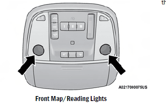 Mopar 2023 Dodge Charger Owners Manual-21