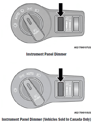 Mopar 2023 Dodge Charger Owners Manual-25