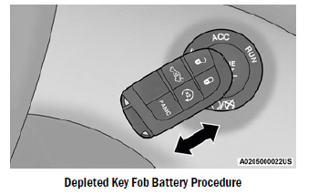 Mopar 2023 Dodge Charger Owners Manual-3
