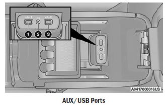 Mopar 2023 Dodge Charger Owners Manual-31