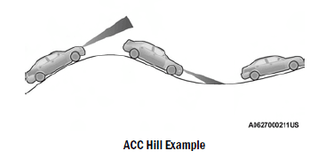 Mopar 2023 Dodge Charger Owners Manual-39