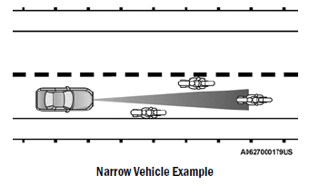 Mopar 2023 Dodge Charger Owners Manual-41