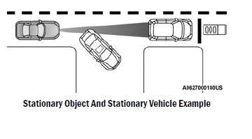 Mopar 2023 Dodge Charger Owners Manual-42