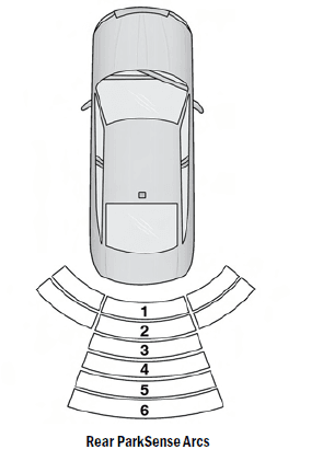 Mopar 2023 Dodge Charger Owners Manual-43