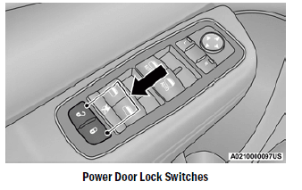 Mopar 2023 Dodge Charger Owners Manual-5