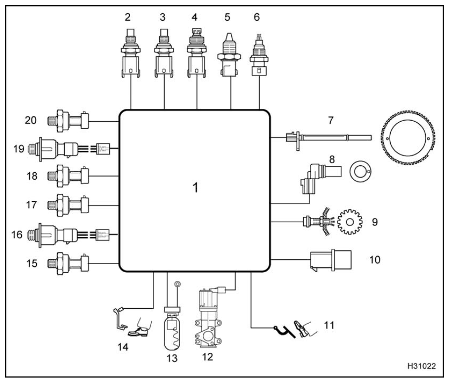 Navistar DT Engine 466 Service Manual Navistar DT Engine 466 Service Manual-8