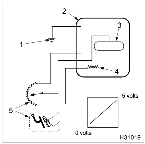 Navistar DT Engine 466 Service Manual Navistar DT Engine 466 Service Manual-9