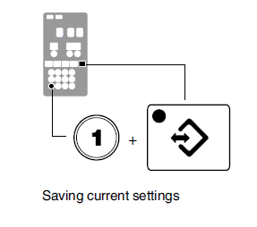 Nordson ProBlue P7 Adhesive Melter-15