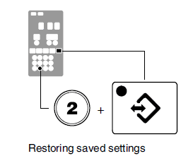 Nordson ProBlue P7 Adhesive Melter-16