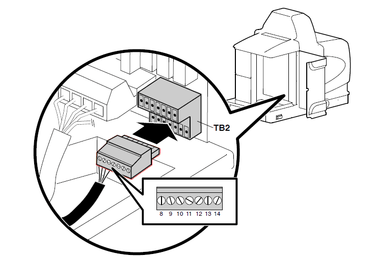 Nordson ProBlue P7 Adhesive Melter-19