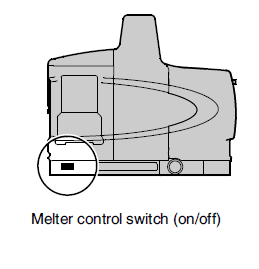 Nordson ProBlue P7 Adhesive Melter-22