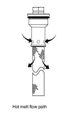 Nordson ProBlue P7 Adhesive Melter-24