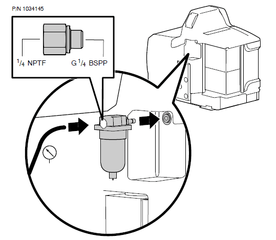 Nordson ProBlue P7 Adhesive Melter-7