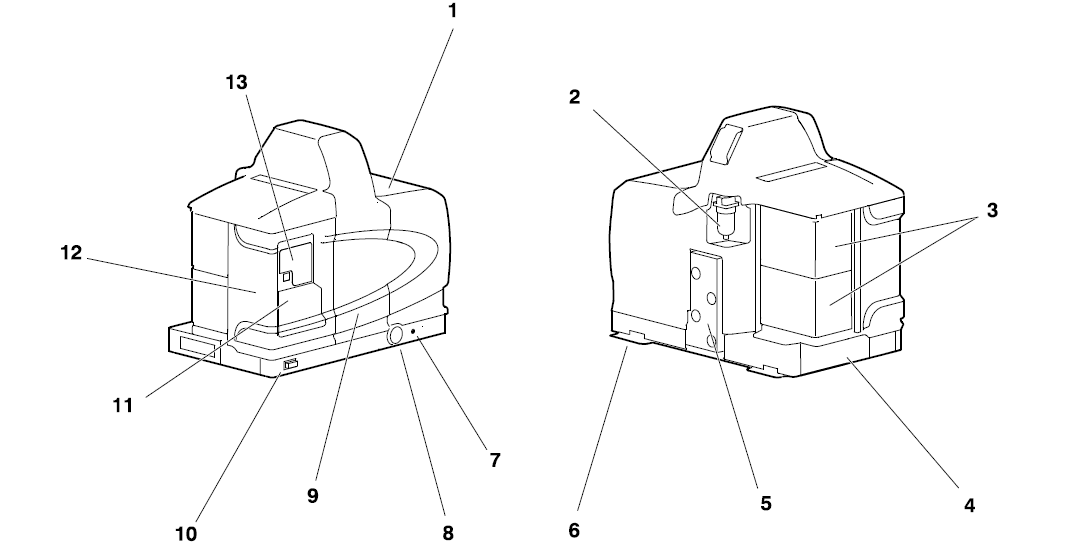 Nordson ProBlue P7 Adhesive Melter User Manual-2