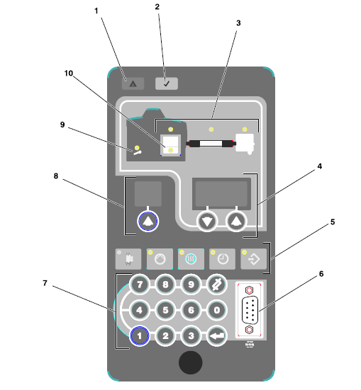 Nordson ProBlue P7 Adhesive Melter User Manual-3