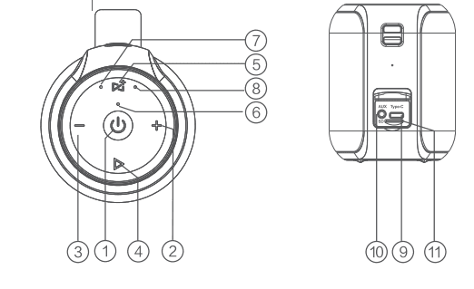 Notabrick Ki Waterproof Wireless Speaker User Guide Notabrick Ki Waterproof Wireless Speaker User Guide-1