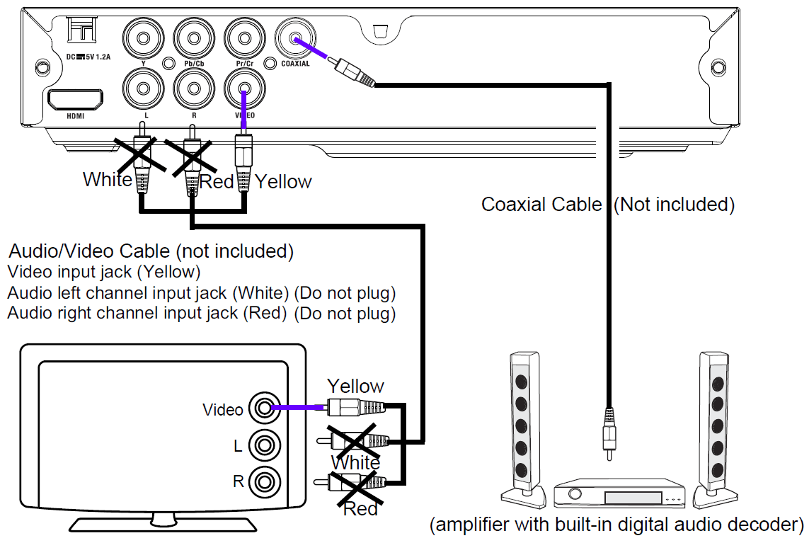 Onn 100008761OA DVD Player Manual Onn 100008761OA DVD Player Manual-10