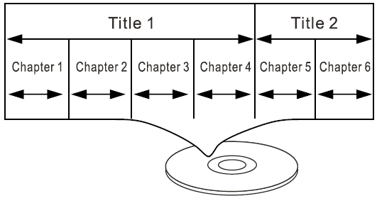 Onn 100008761OA DVD Player Manual Onn 100008761OA DVD Player Manual-2
