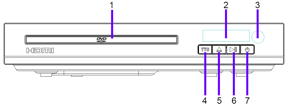 Onn 100008761OA DVD Player Manual Onn 100008761OA DVD Player Manual-4