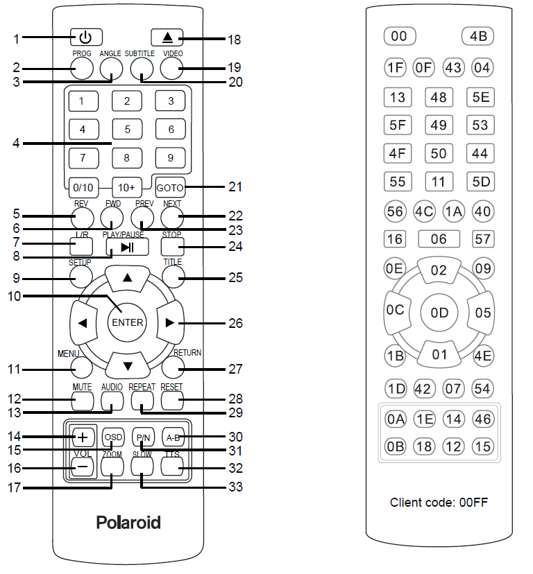Onn 100008761OA DVD Player Manual Onn 100008761OA DVD Player Manual-6