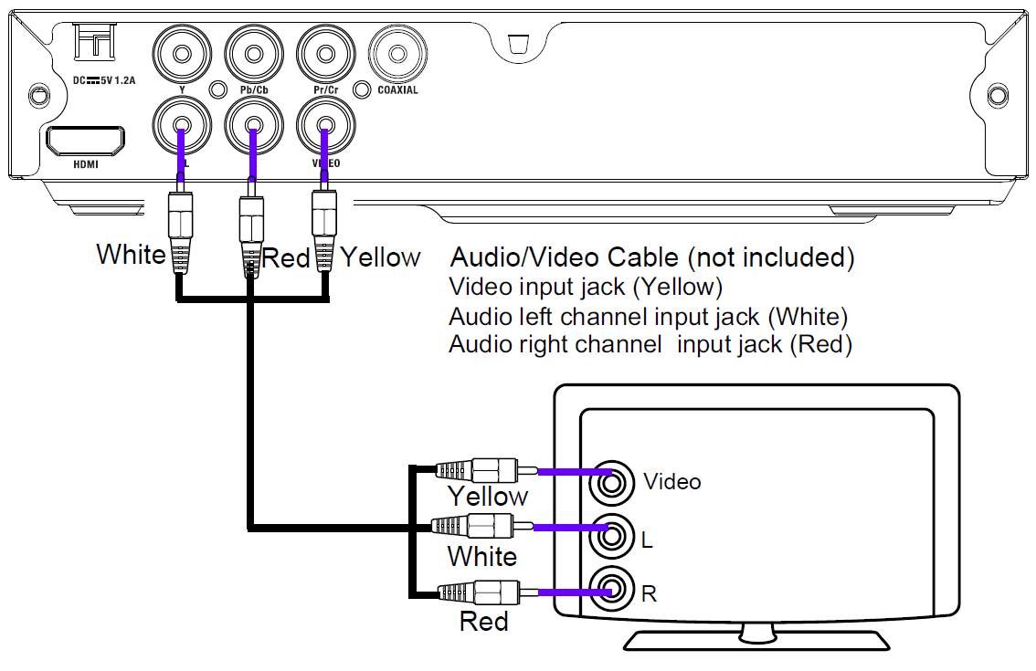 Onn 100008761OA DVD Player Manual Onn 100008761OA DVD Player Manual-9