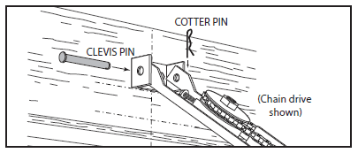 Overhead Door Legacy 800 Garage Door Opener Manual-16