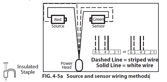 Overhead Door Legacy 800 Garage Door Opener Manual-30