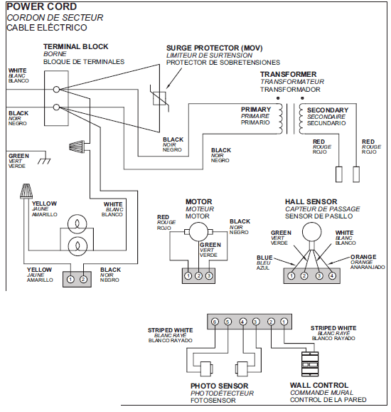 Overhead Door Legacy 800 Garage Door Opener Manual-38