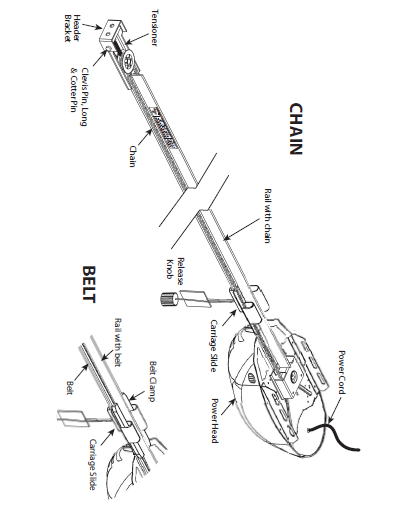 Overhead Door Legacy 800 Garage Door Opener Manual-7