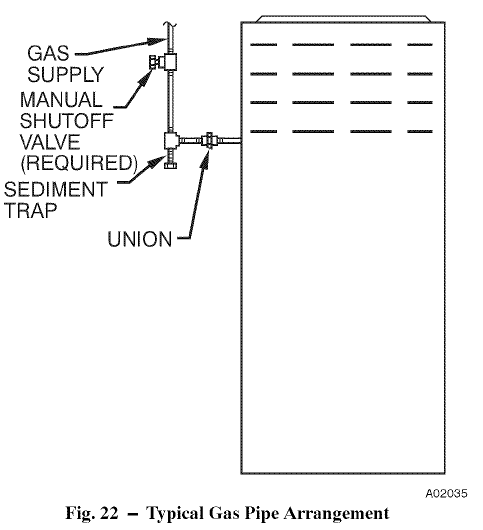 Payne PG8MAA Installation-15