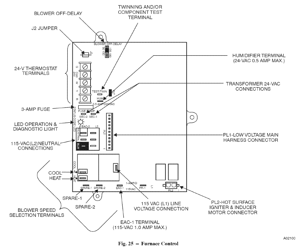Payne PG8MAA Installation-18