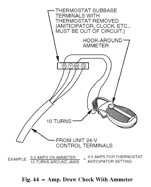 Payne PG8MAA Installation-28
