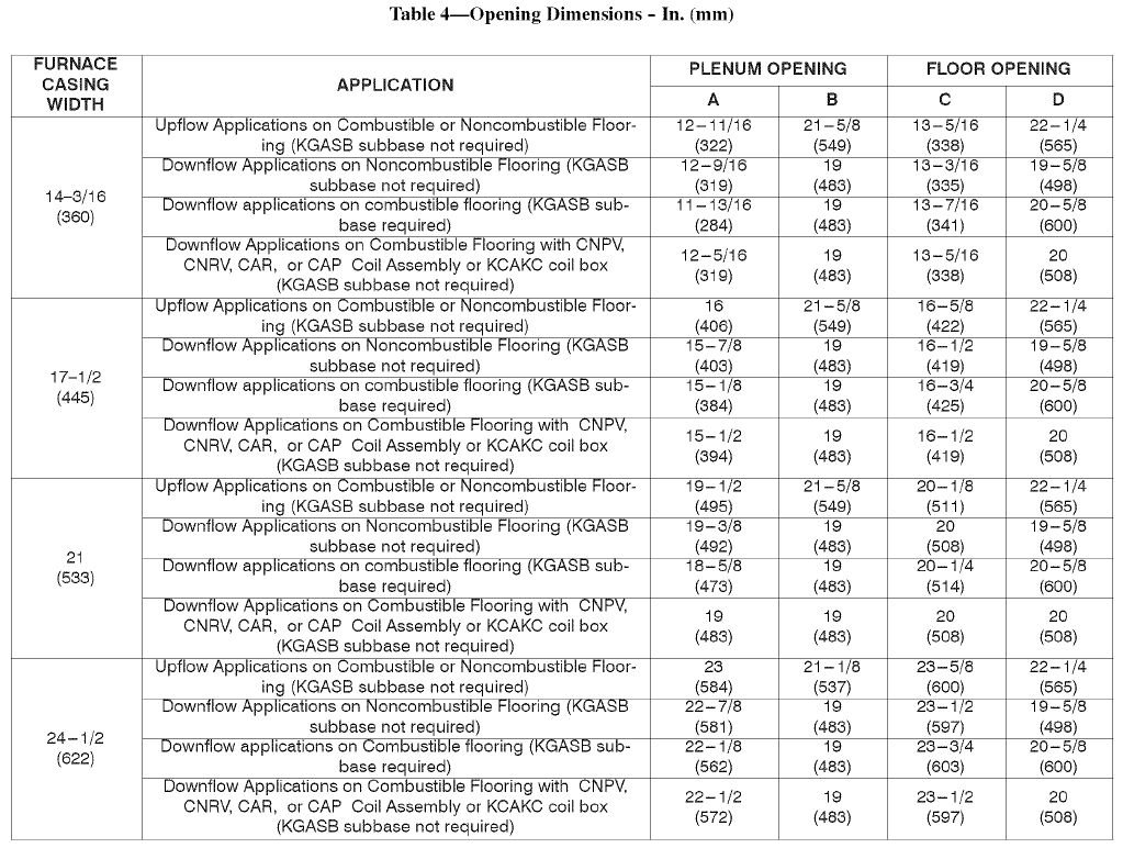 Payne PG8MAA Installation-5