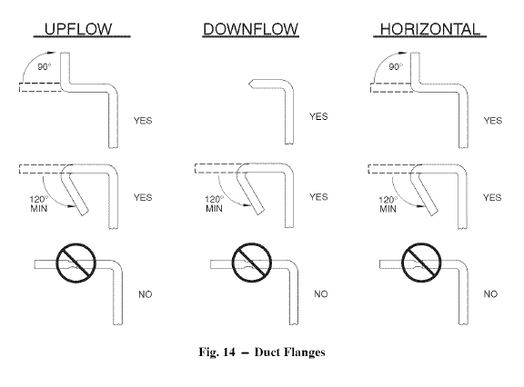 Payne PG8MAA Installation-7