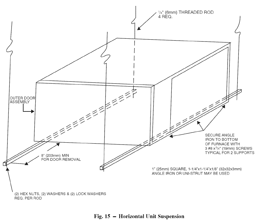 Payne PG8MAA Installation-8
