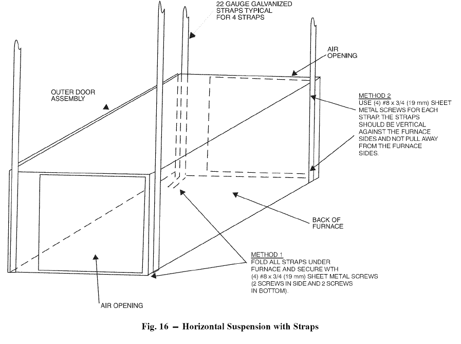 Payne PG8MAA Installation-9