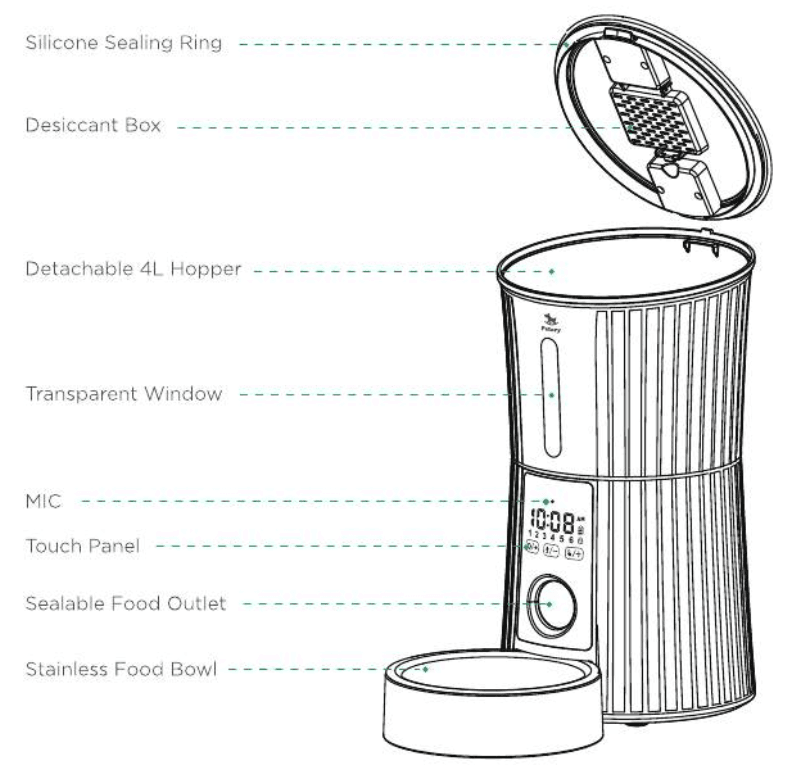 Petory F01 Automatic Pet Feeder User Manual Petory F01 Automatic Pet Feeder User Manual-1