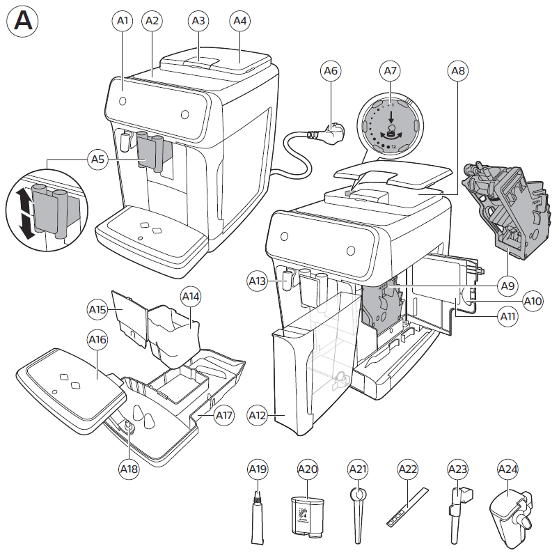 Philips 2200 Series Fully Automatic Espresso Machine User Guide-1