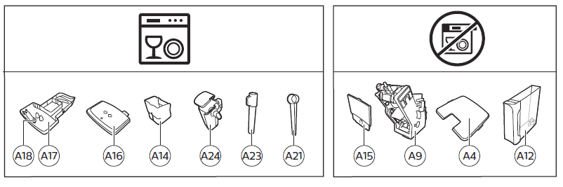 Philips 2200 Series Fully Automatic Espresso Machine User Guide-4