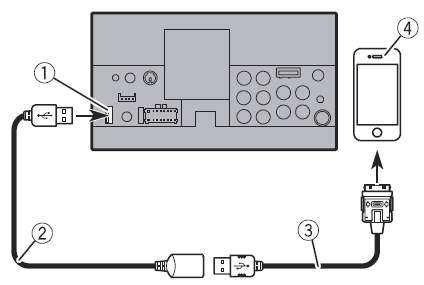 Pioneer AVH-1550NEX Receiver Installation Manual-6