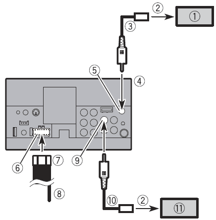 Pioneer AVH-1550NEX Receiver Installation Manual-7